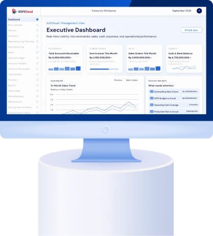 SOFICloud ERP Dashboard preview on monitor display with business performance widgets
