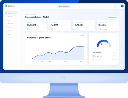 SOFICloud ERP Dashboard preview on monitor display with business performance widgets